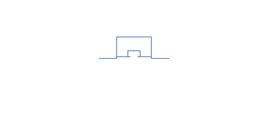 Basic Blunted Shape System