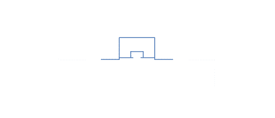 Standard Frame System